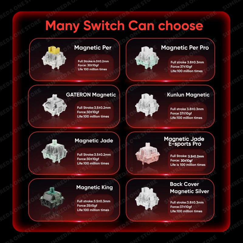 Madlions Mad 60He Mad 68He 68Pro Wired Mechanical Keyboard Gaming Magnetic Switch RT 0.01Mm 8K Polling Rate RGB Hotswap Keyboard