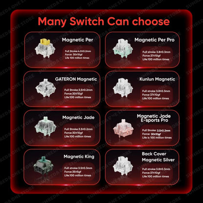 Madlions Mad 60He Mad 68He 68Pro Wired Mechanical Keyboard Gaming Magnetic Switch RT 0.01Mm 8K Polling Rate RGB Hotswap Keyboard